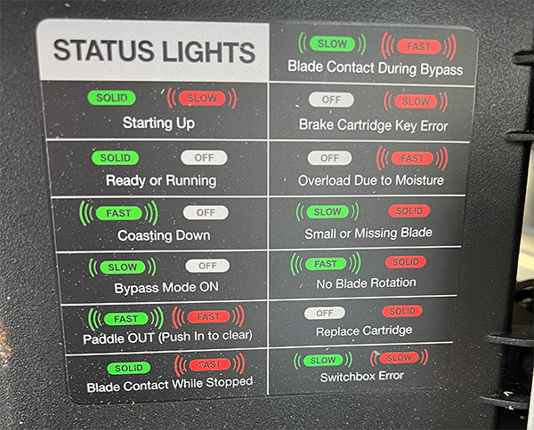 SawStop Compact Table Review Status Lights